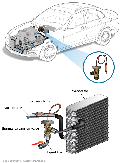 See B258E repair manual